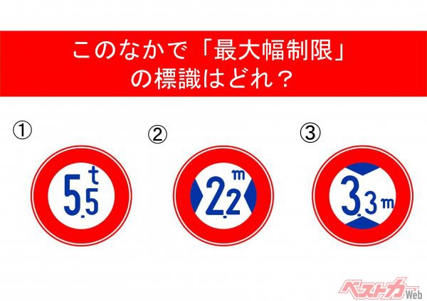 【今一度思い出してみよう】この標識、いったいな～んだ？　正解はどれ！？　 道路標識三択クイズ