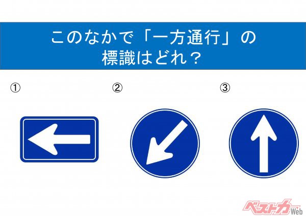 【今一度思い出してみよう】この標識、いったいな～んだ？　正解はどれ！？　 道路標識三択クイズ