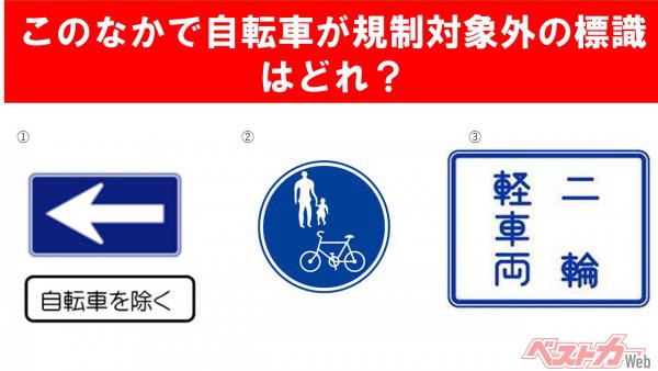 【今一度思い出してみよう】この標識、いったいな～んだ？　正解はどれ！？　 道路標識三択クイズ