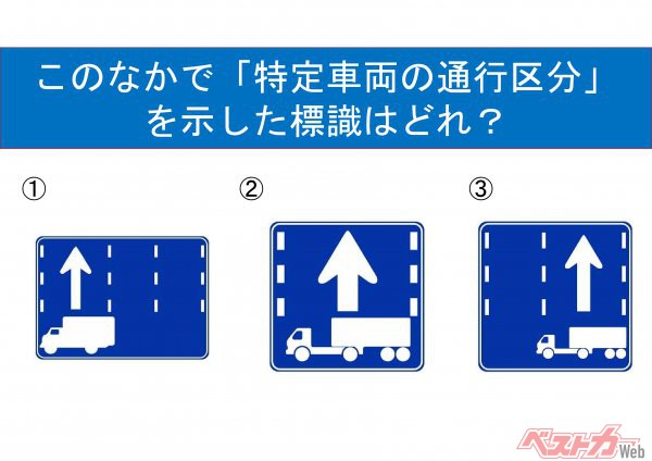 【今一度思い出してみよう】この標識、いったいな～んだ？　正解はどれ！？　 道路標識三択クイズ