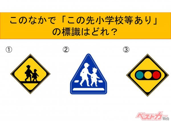 【今一度思い出してみよう】この標識、いったいな～んだ？　正解はどれ！？　 道路標識三択クイズ