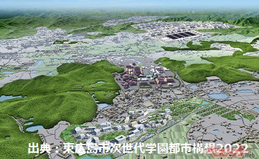 「広島大学スマートシティ共創コンソーシアム」を設立