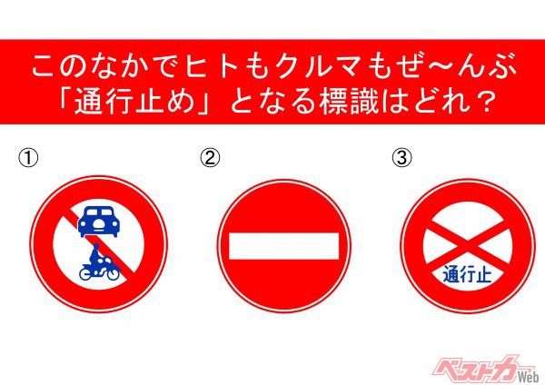 【今一度思い出してみよう】この標識、いったいな～んだ？　正解はどれ！？　 道路標識三択クイズ