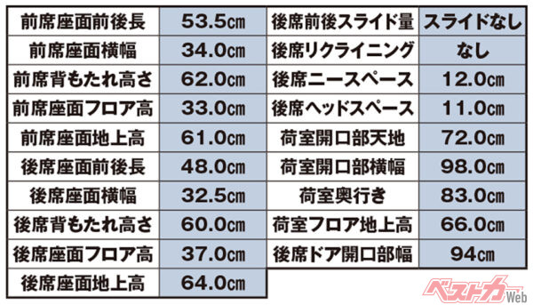 日産 キックス　各サイズ